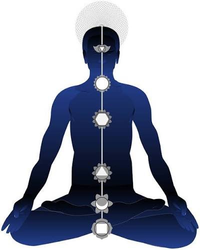 Ananda Marga Meditation